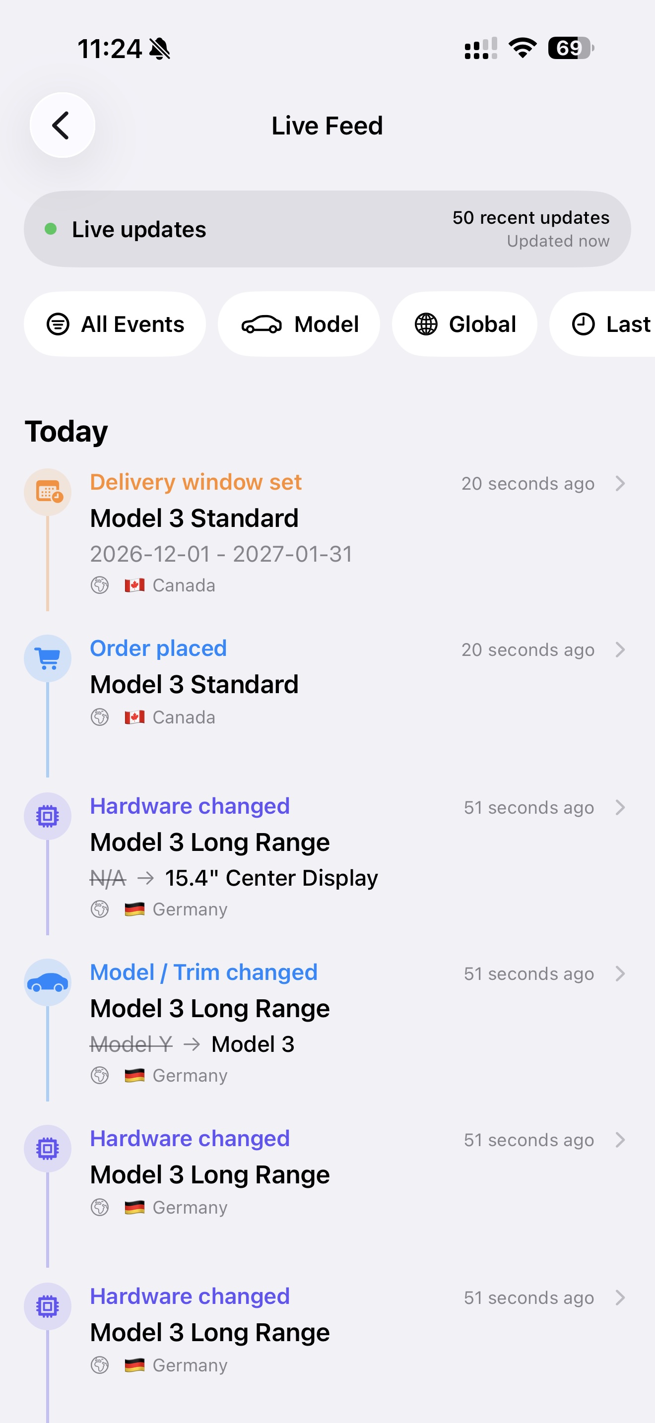 Live Feed of community order events including new orders, hardware changes, and delivery windows